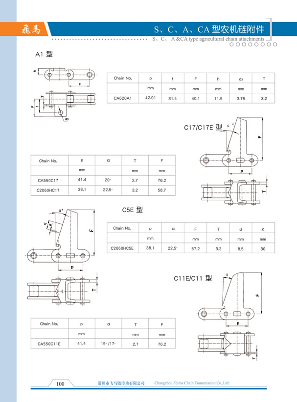 S, C, A, the CA model of agricultural machinery chain accessories