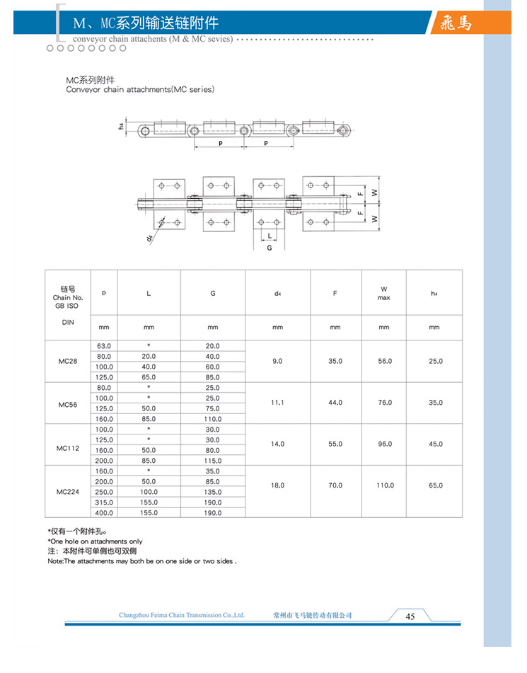 M、MC系列輸送鏈附件