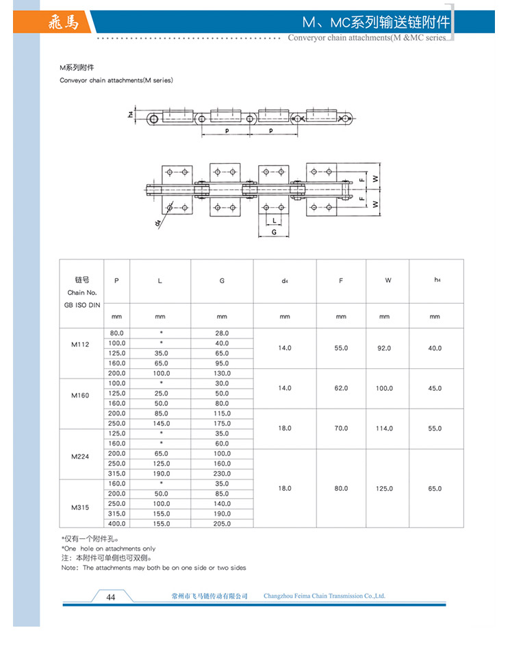 M、MC系列輸送鏈附件