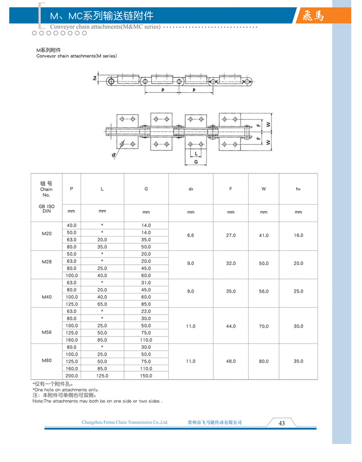 M、MC系列輸送鏈附件
